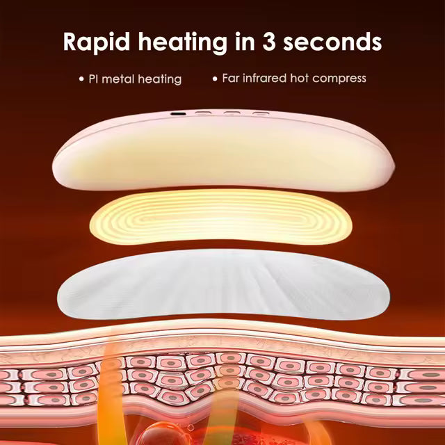 Menstrual Pain Relief Belt