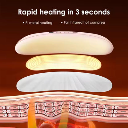 Menstrual Pain Relief Belt